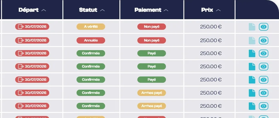 Zoom sur les statuts de paiement des réservations : payé, arrhes payées, non payé